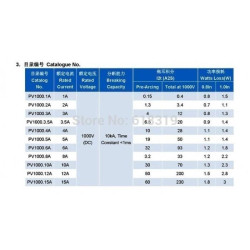10pcs/pack - Solar PV Fuse Link DC 6A 1000V Size 10x38mm